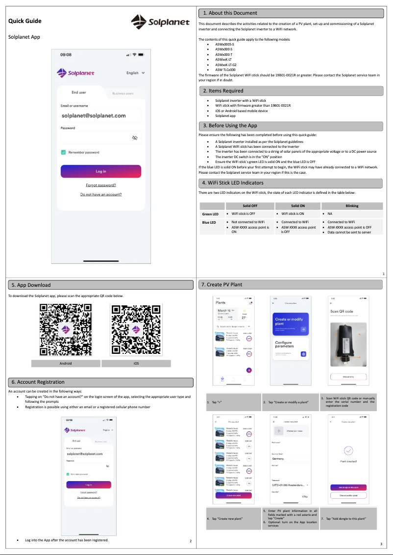 Page n°1 - Guide d'installation Solplanet ASW3000S-S