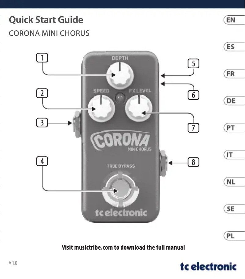 Page n°1 - Manuel utilisateur TC Electronic Corona Mini Chorus