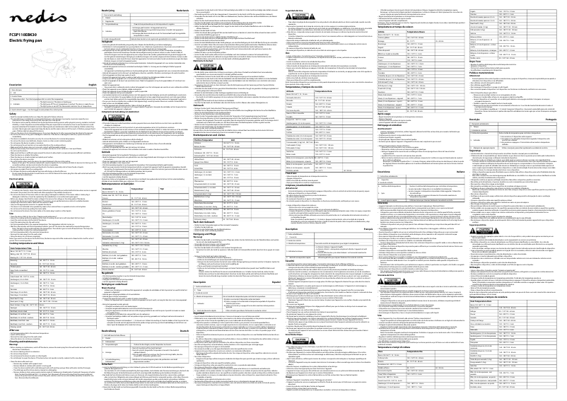 Page 1 de la notice Manuel utilisateur Nedis FCSP110EBK30