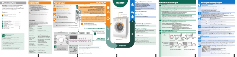 Page n°1 - Manuel utilisateur Siemens WM16S490