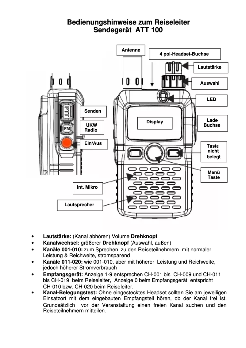 Page n°1 - Manuel utilisateur Albrecht 29902