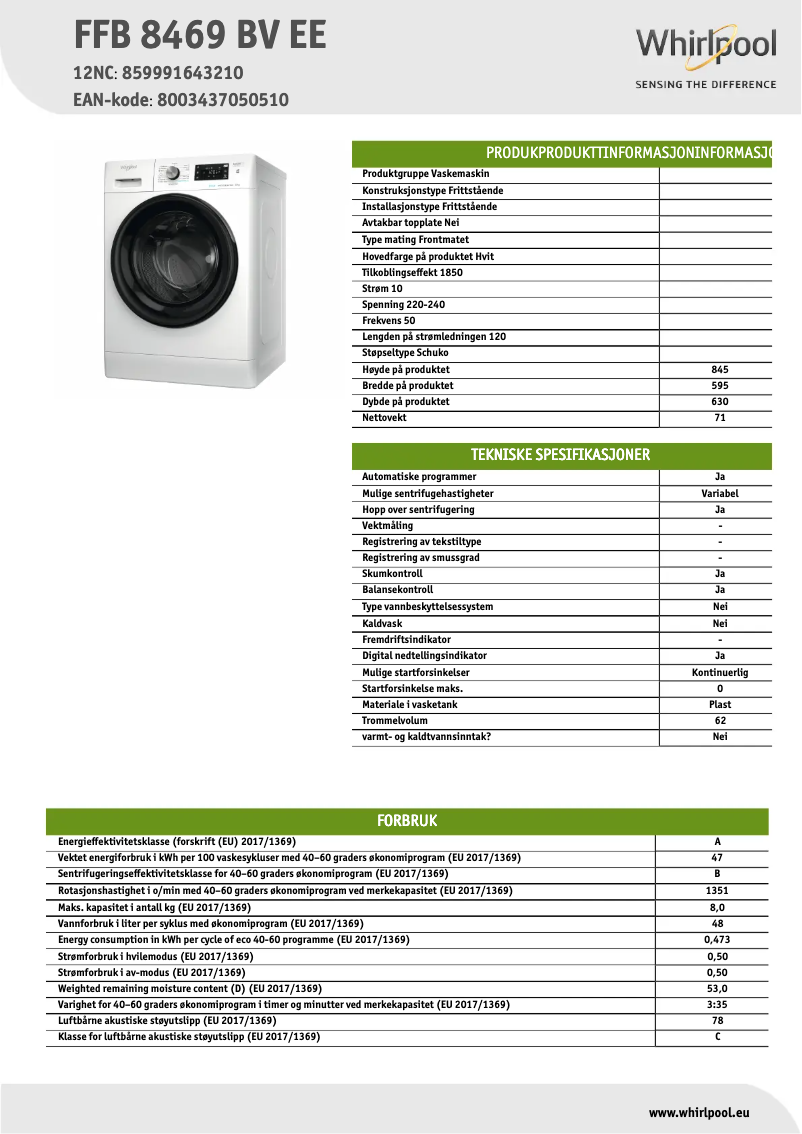 Imagen de la primera página del manual del dispositivo FFB 8469 BV EE