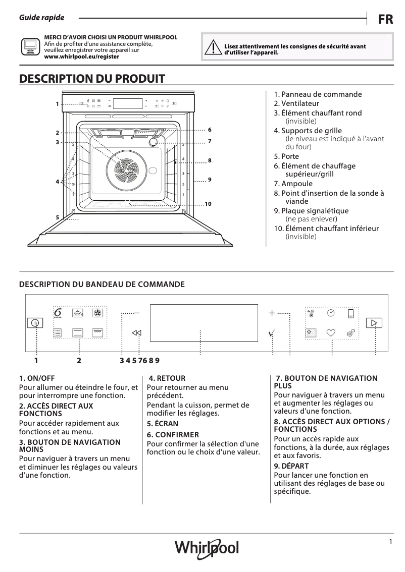 Page 1 de la notice Manuel utilisateur Whirlpool W6 OM3 4PS1 P