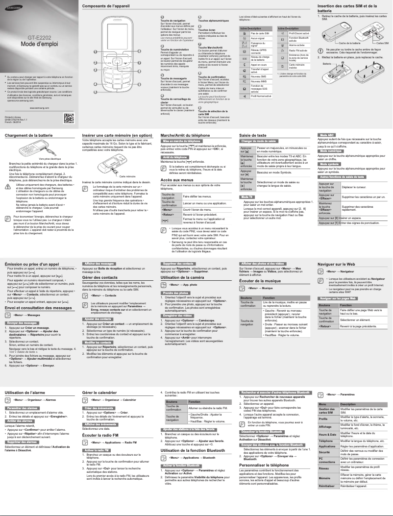 Page 1 de la notice Manuel utilisateur Samsung E2202
