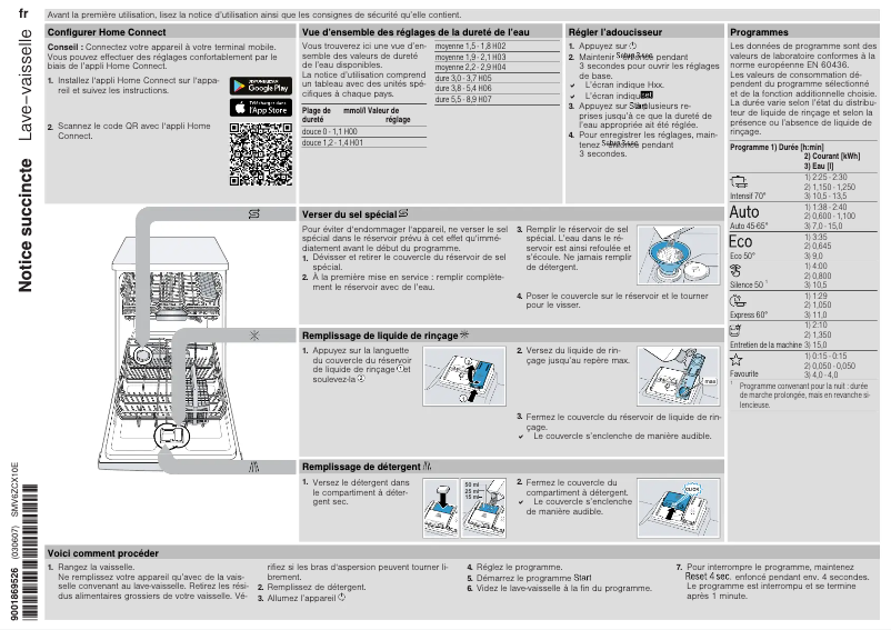 Página 1 del manual Manual de usuario Bosch SMV6ZCX10E