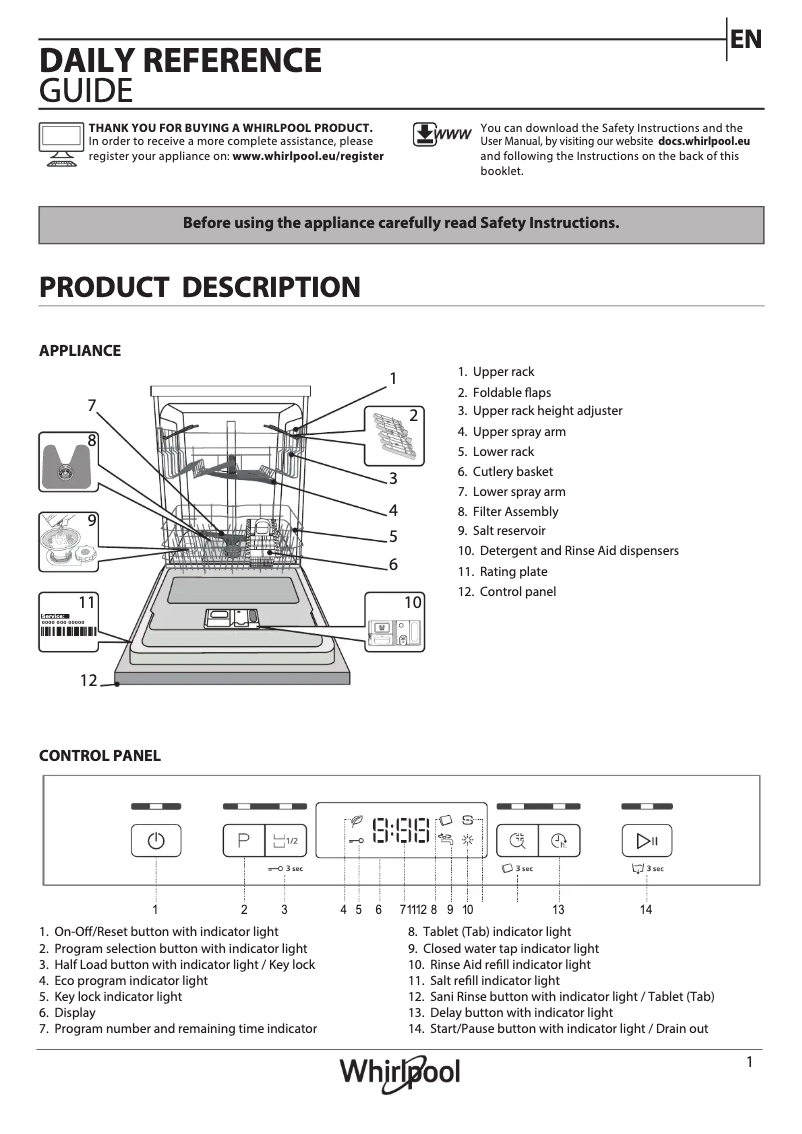 Image de la première page du manuel de l'appareil WFC 3B19 X IS