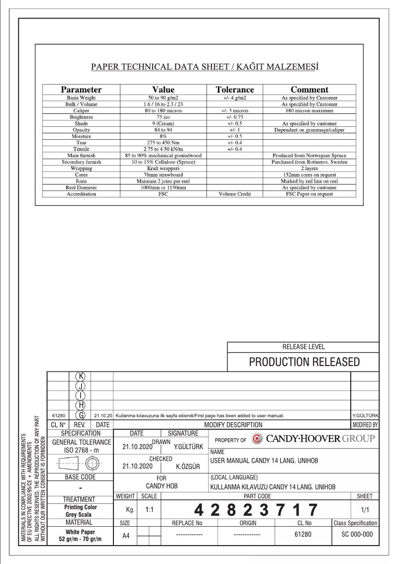 Page 1 de la notice Manuel utilisateur Candy CHG6BF4WBB