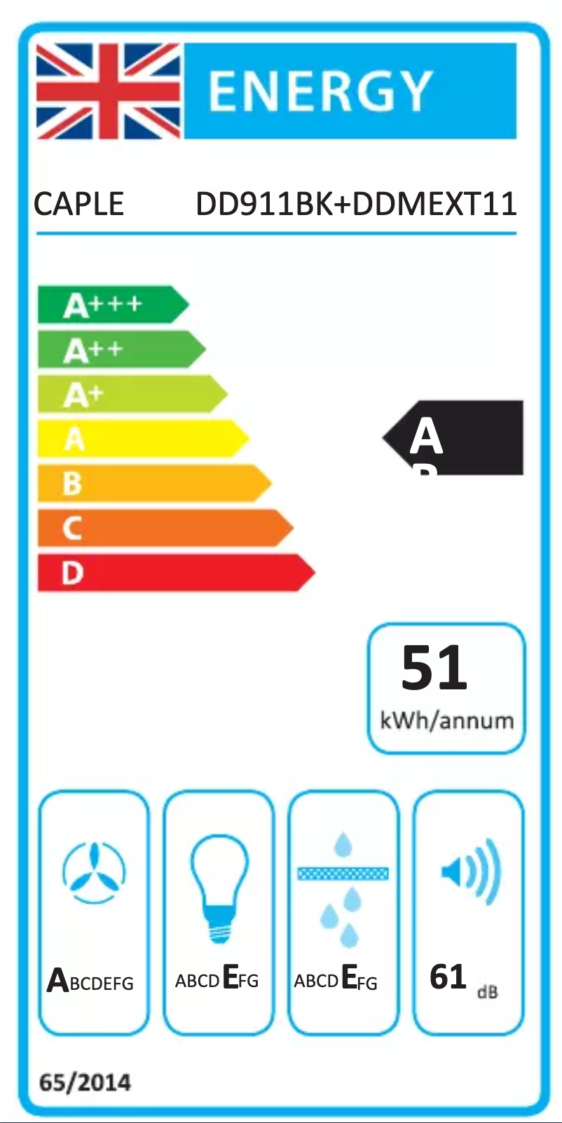 Page n°1 - Label énergétique Caple DD912BK