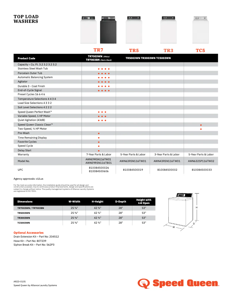 Page 1 de la notice Fiche technique Speed Queen AWNE9RSN116TW01