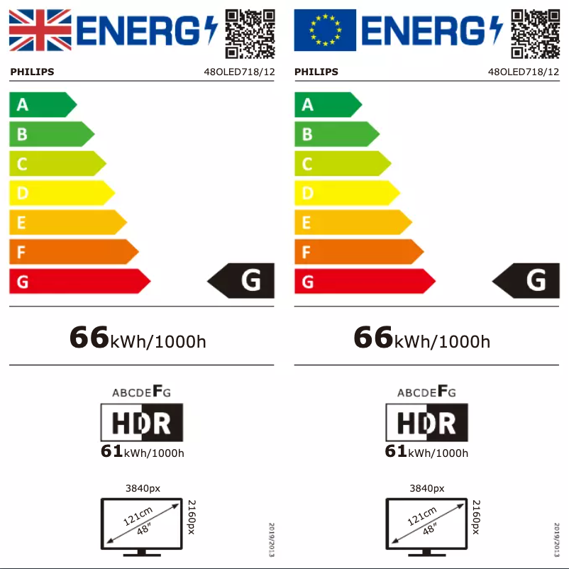 Page 1 de la notice Label énergétique Philips 48OLED718