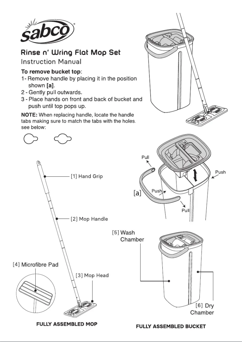 Page 1 de la notice Manuel utilisateur Sabco Rinse n’ Wring