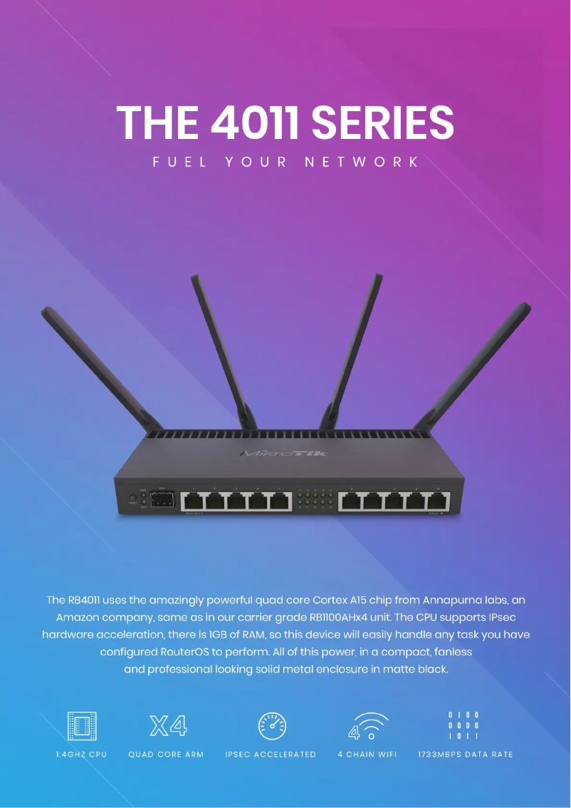 Image de la première page du manuel de l'appareil RB4011iGS+5HacQ2HnD-IN