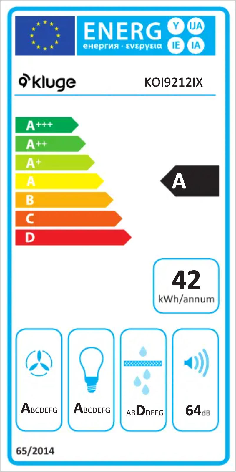 Página 1 del manual Etiqueta energética Kluge KOI9212IX