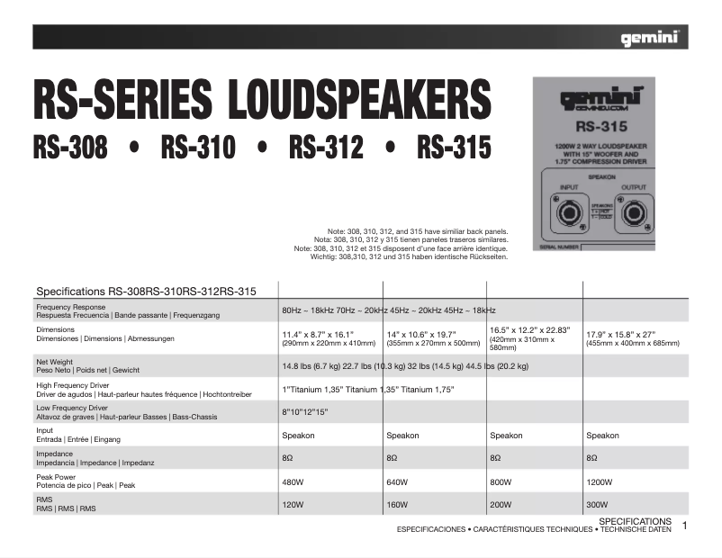 Página 1 del manual Manual de usuario Gemini RS-310