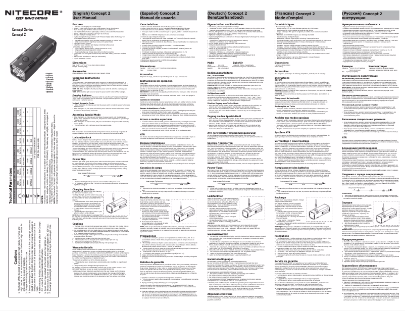 Page 1 de la notice Manuel utilisateur Nitecore Concept 2