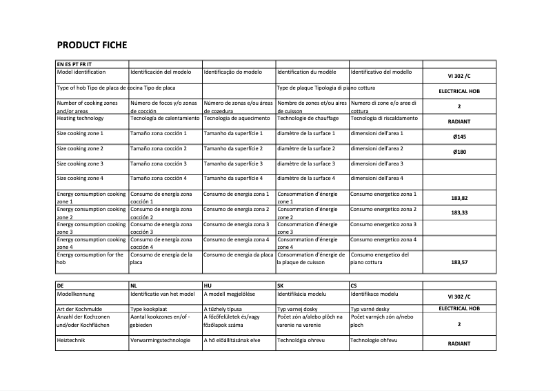 Page 1 de la notice Label énergétique CATA 604 HVI B