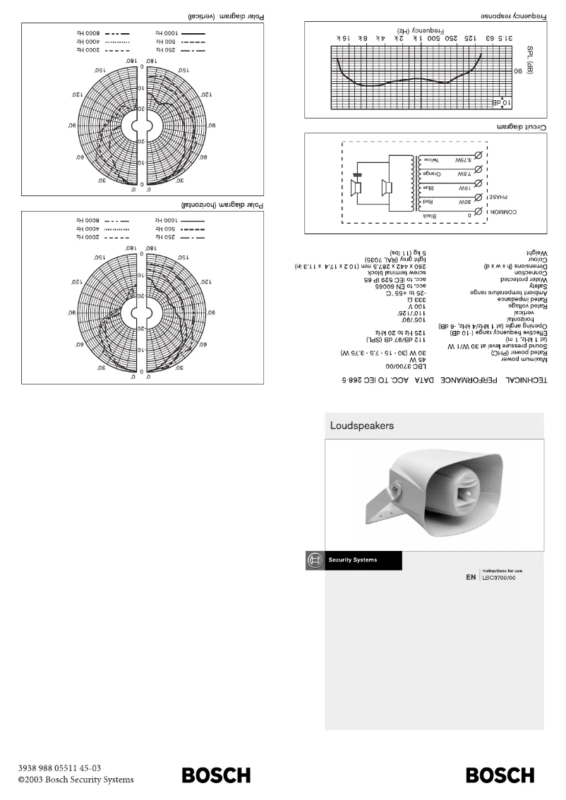Page n°1 - Manuel utilisateur Bosch LBC 3700/00