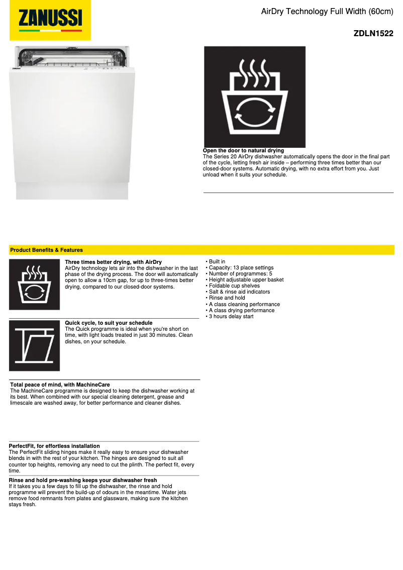 Image de la première page du manuel de l'appareil ZDLN1522