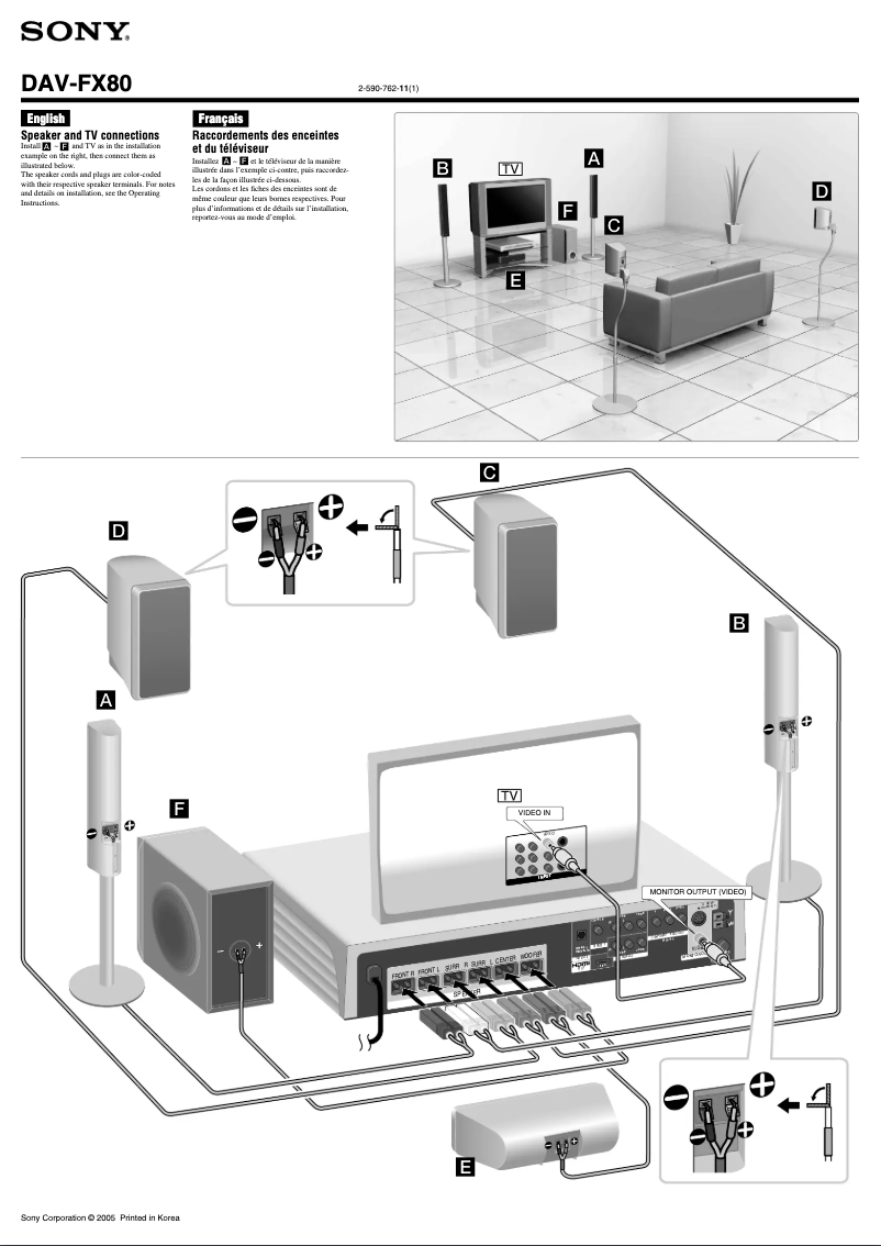 Imagen de la primera página del manual del dispositivo DAV-FX80
