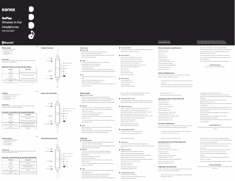 Page 1 de la notice Manuel utilisateur Kanex GoPlay K190-1534-WTBT