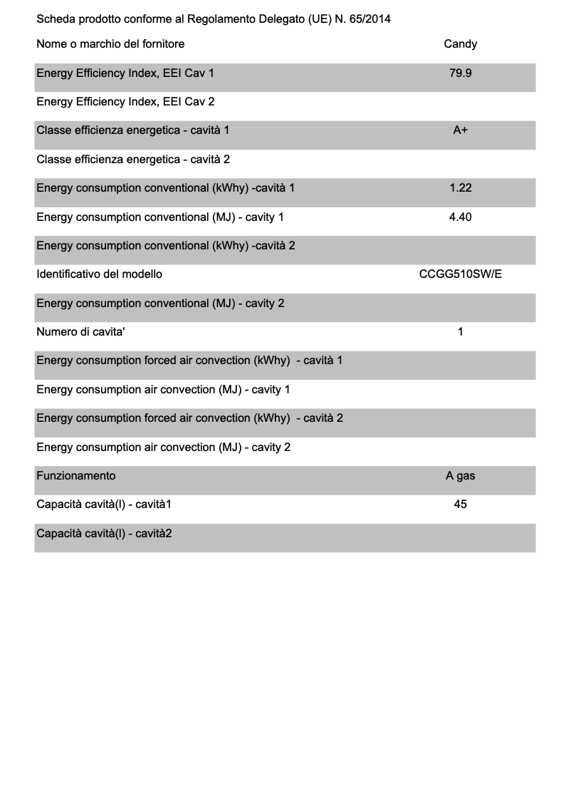 Page 1 de la notice Fiche technique Candy CCGG510SW/E