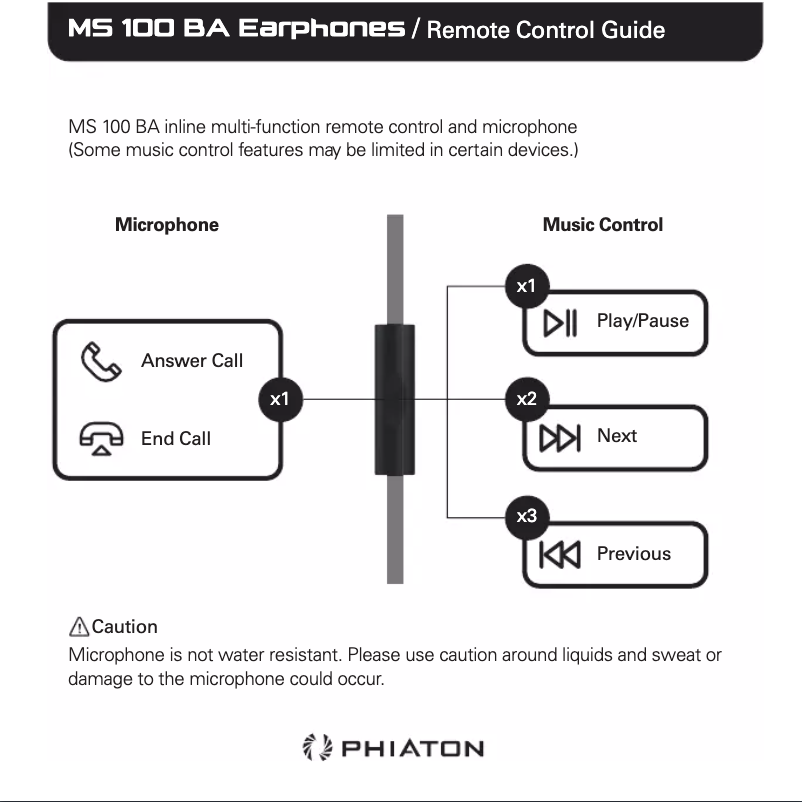 Page 1 de la notice Manuel utilisateur Phiaton MS 100 BA