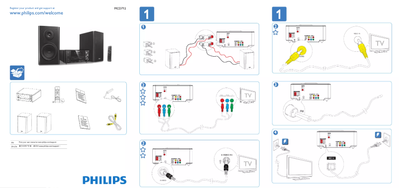 Página 1 del manual Guía de inicio rápido Philips MCD712
