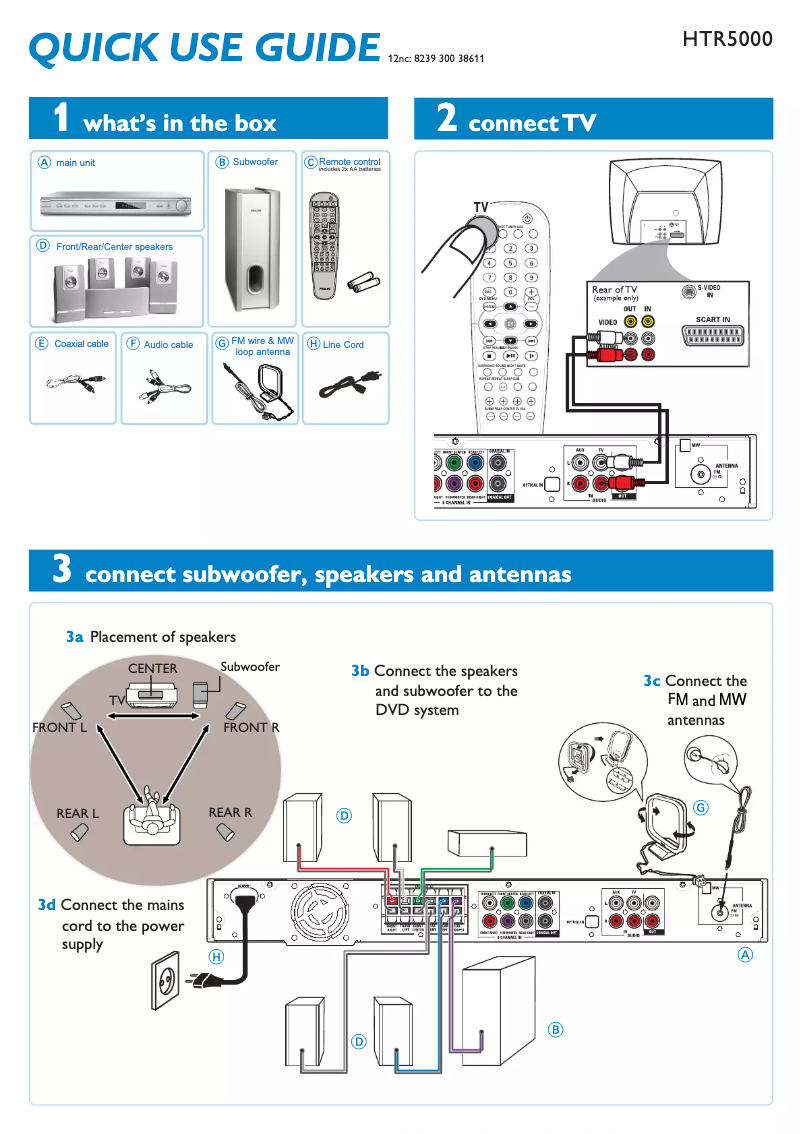 Page 1 de la notice Guide de démarrage rapide Philips HTR5000