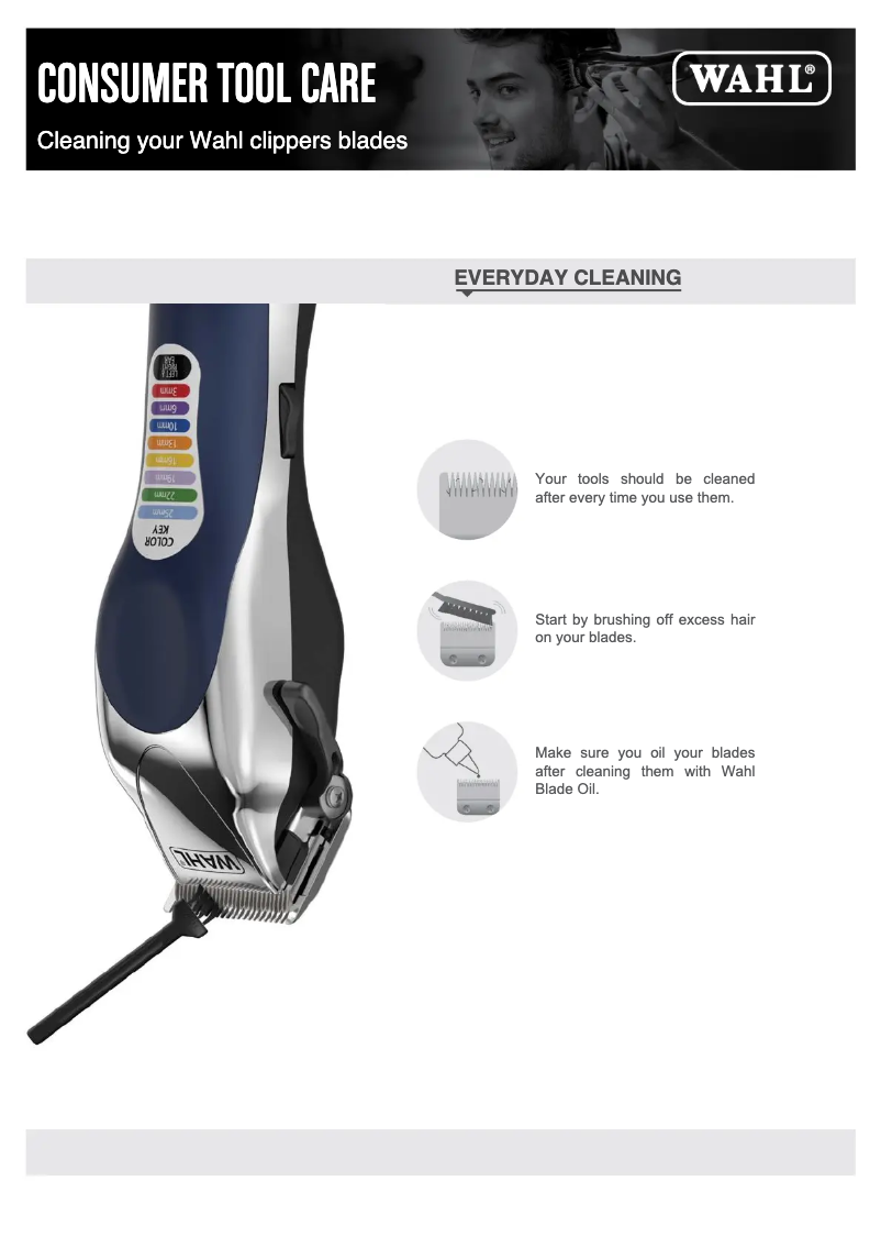 Page 1 de la notice Manuel utilisateur Wahl 9657