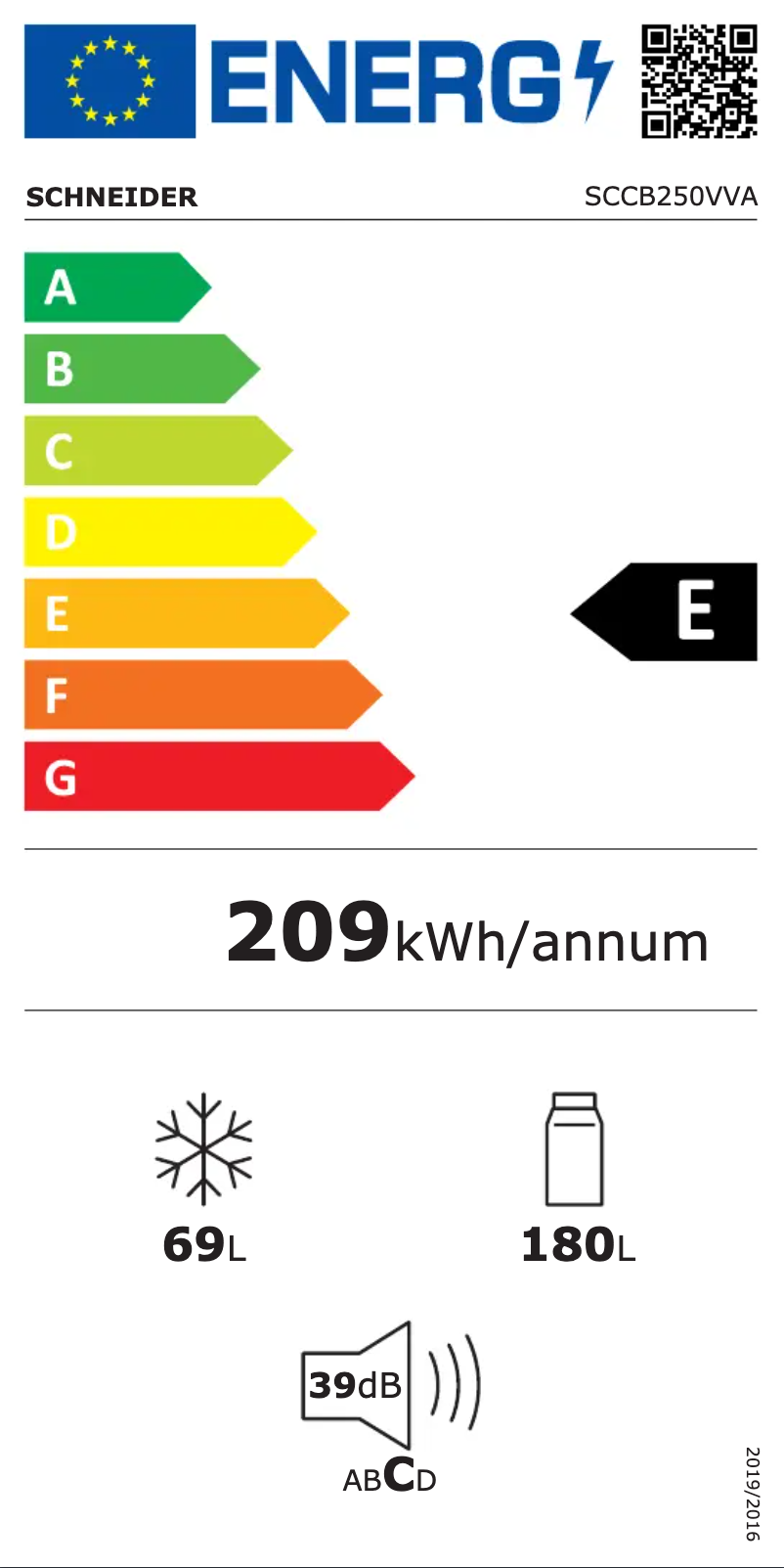 Página 1 del manual Etiqueta energética Schneider SCCB250VVA