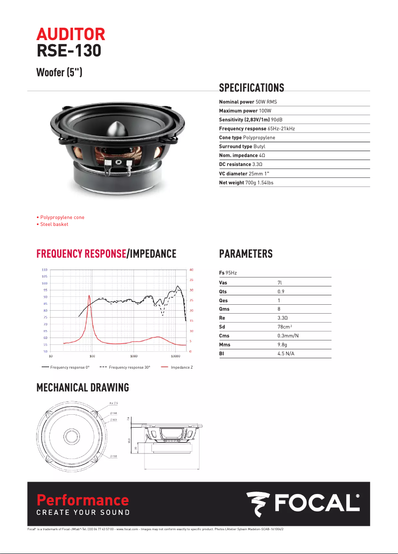Página 1 del manual Ficha técnica Focal RSE-130