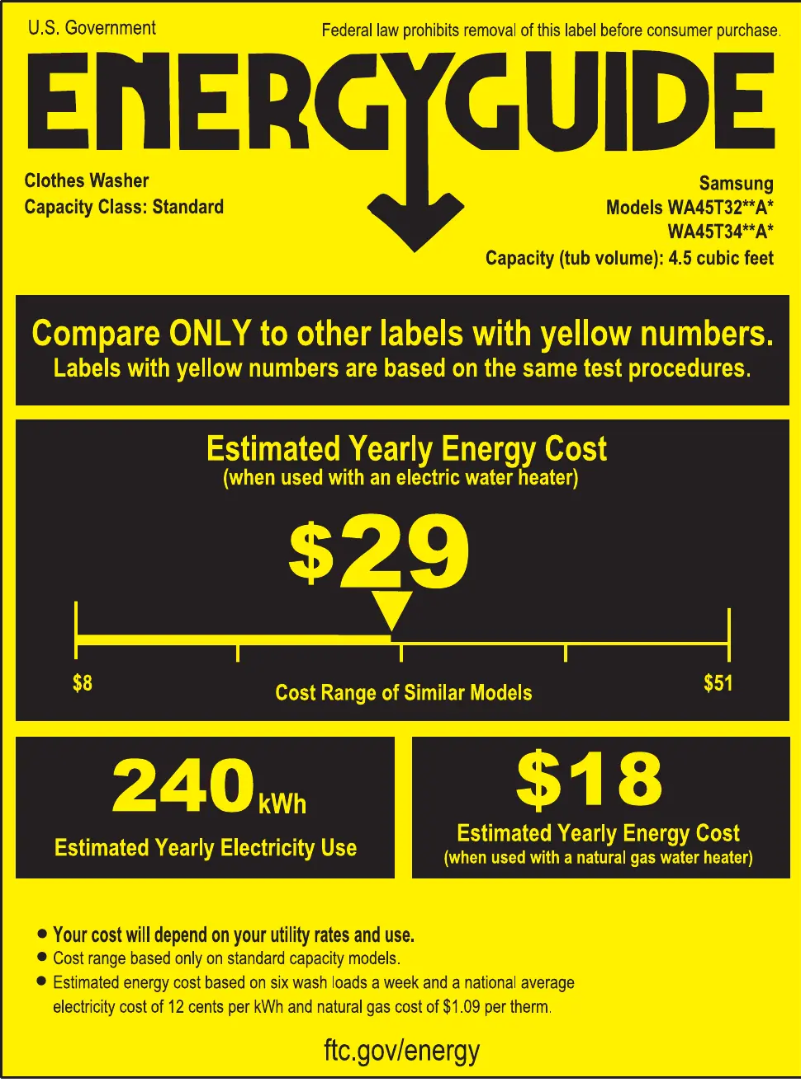 Page 1 de la notice Label énergétique Samsung WA45T3400AV