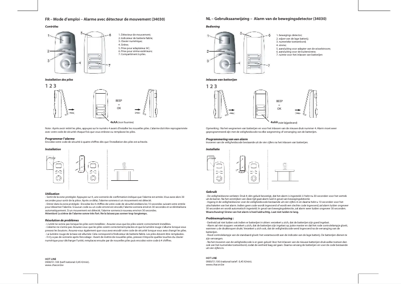 Image de la première page du manuel de l'appareil 34030
