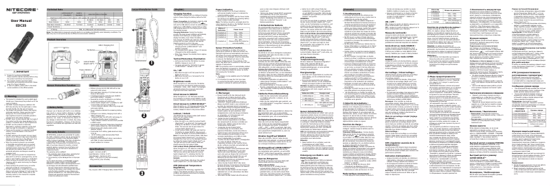 Page 1 de la notice Manuel utilisateur Nitecore EDC35