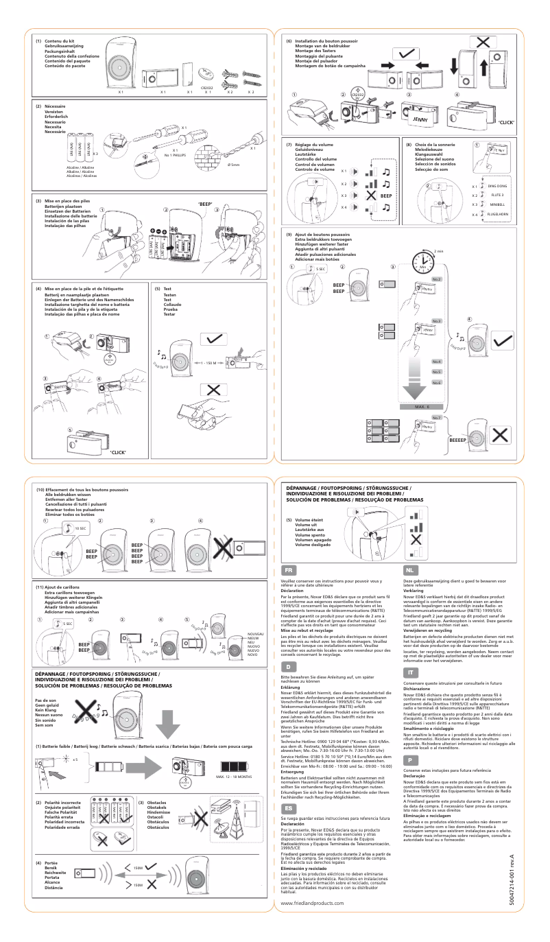 Imagen de la primera página del manual del dispositivo D3004S