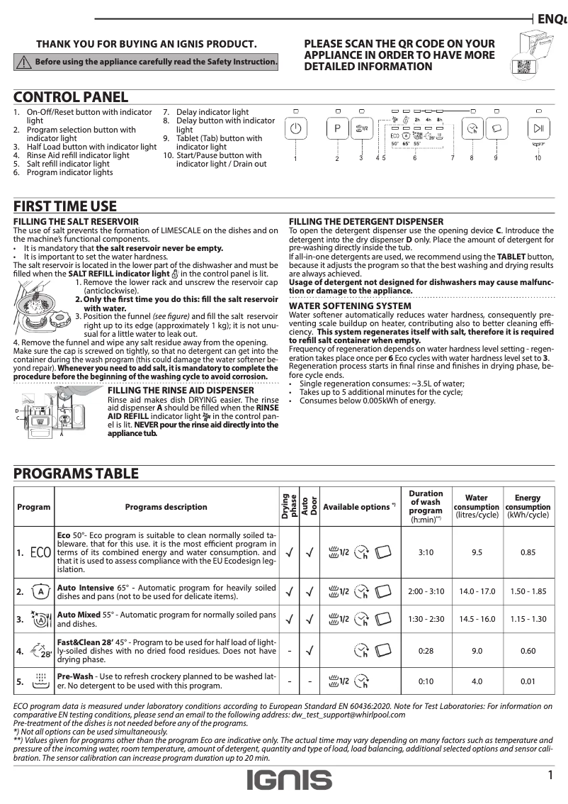 Page n°1 - Manuel utilisateur Ignis G0F L634O