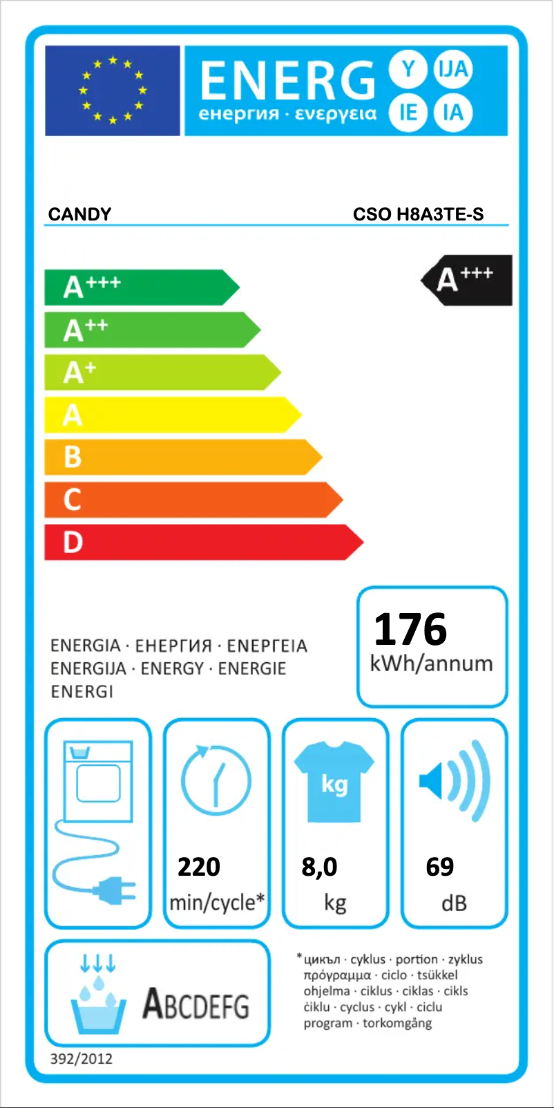 Image de la première page du manuel de l'appareil CSO H8A3TE-S