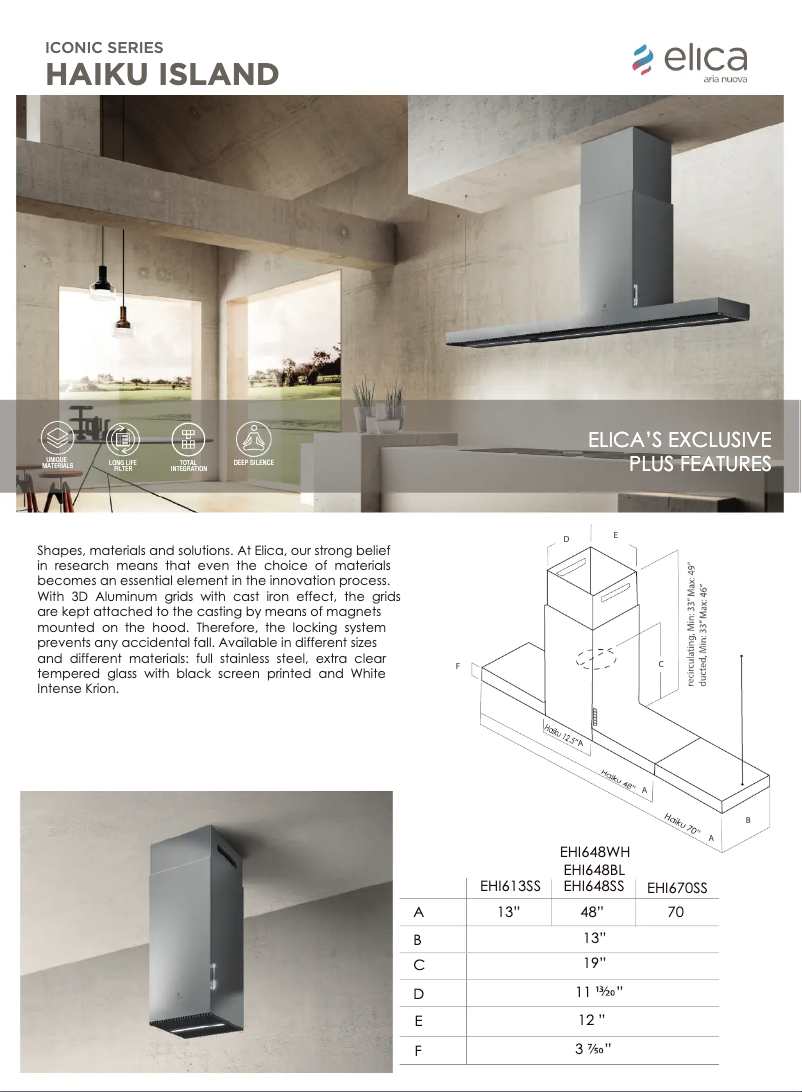 Page 1 de la notice Fiche technique Elica EHI613SS
