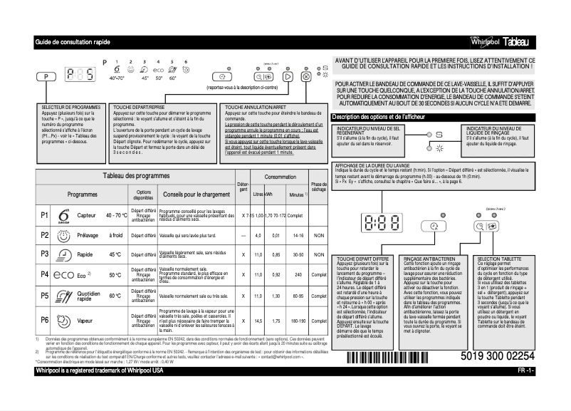 Page n°1 - Manuel utilisateur Whirlpool ADG 7433 IX