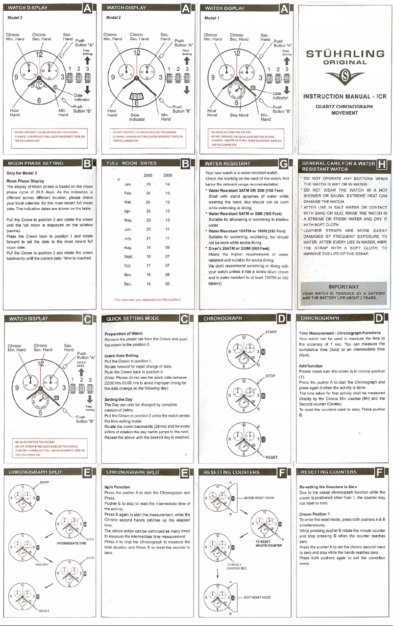 Page n°1 - Manuel utilisateur Stührling ICR