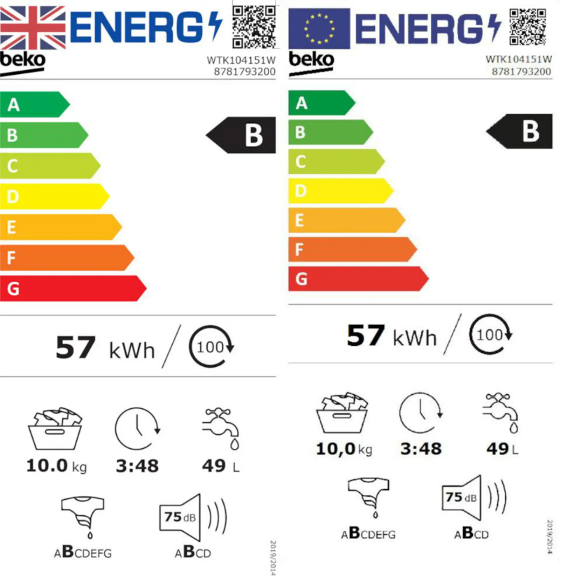 Page 1 de la notice Label énergétique Beko WTK104151