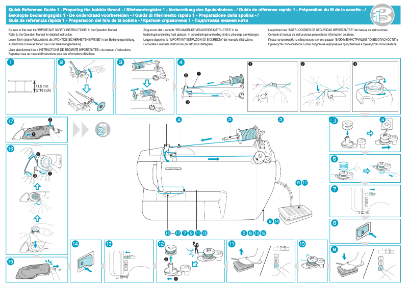 Page 1 de la notice Manuel utilisateur Brother Modern 60E