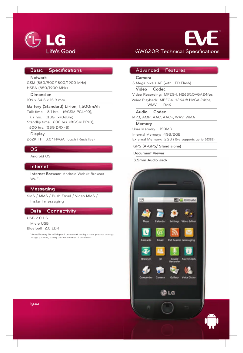 Página 1 del manual Ficha técnica LG GW620R