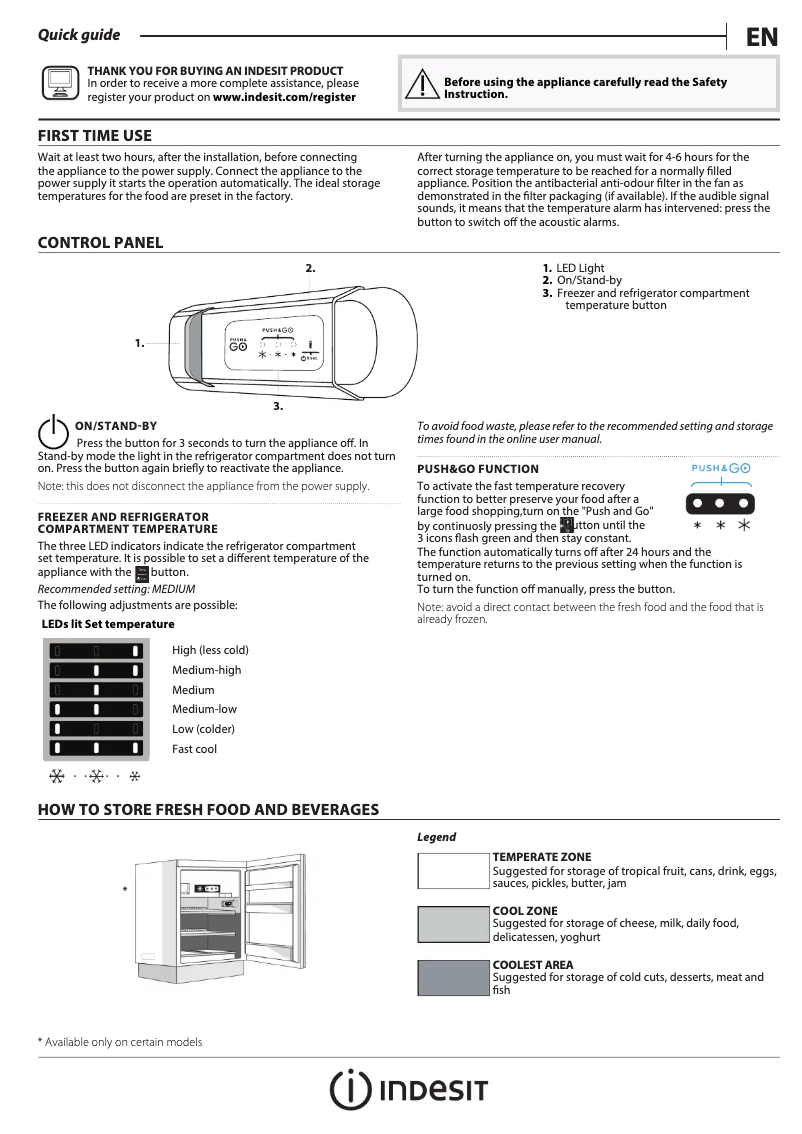 Imagen de la primera página del manual del dispositivo INBUL011