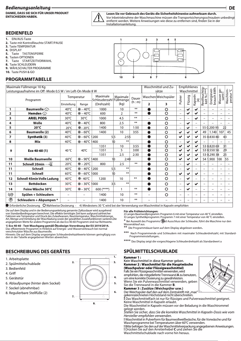 Page n°1 - Manuel d'utilisation et d'entretien Privileg PWFV X 1073 A
