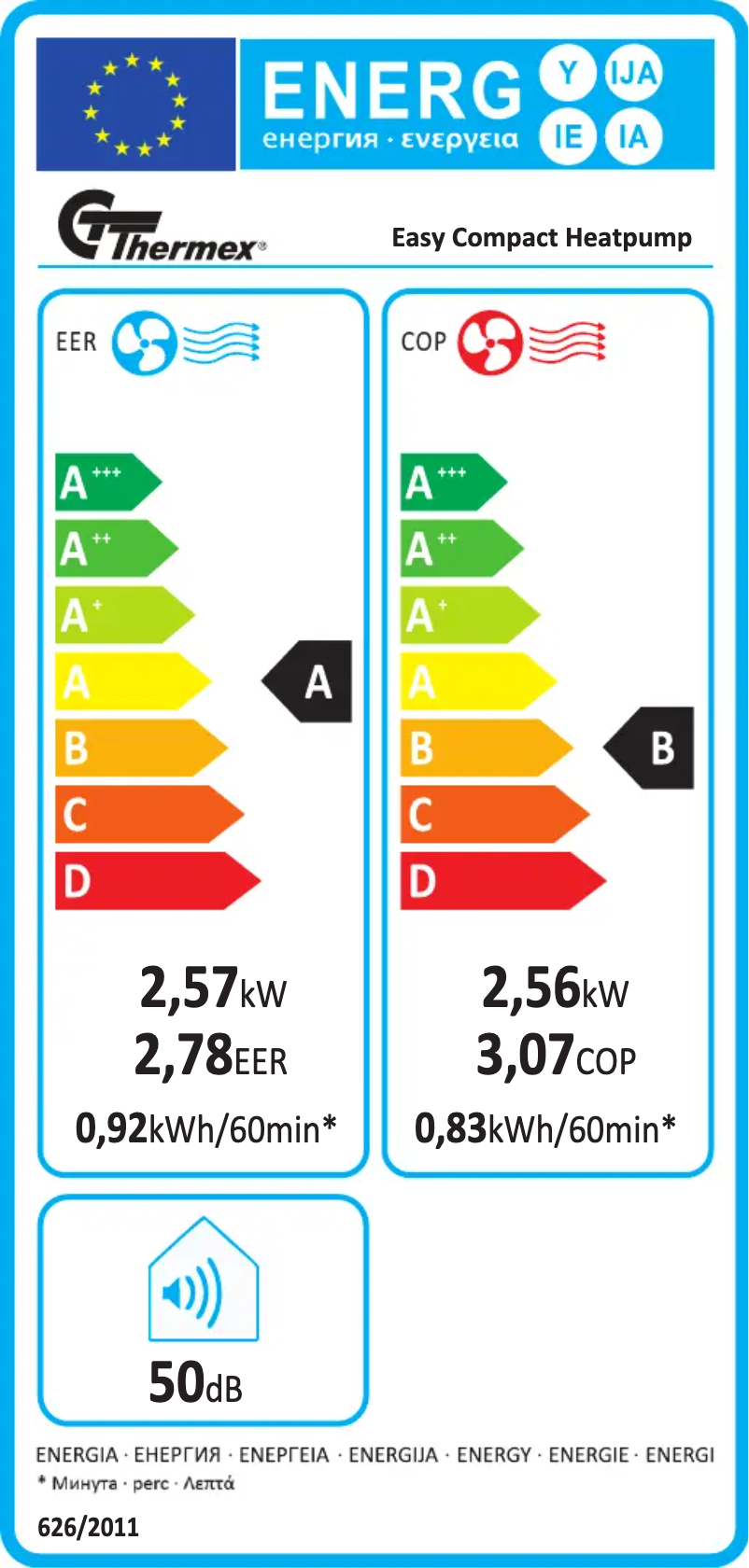 Page n°1 - Label énergétique Thermex Easy Compact