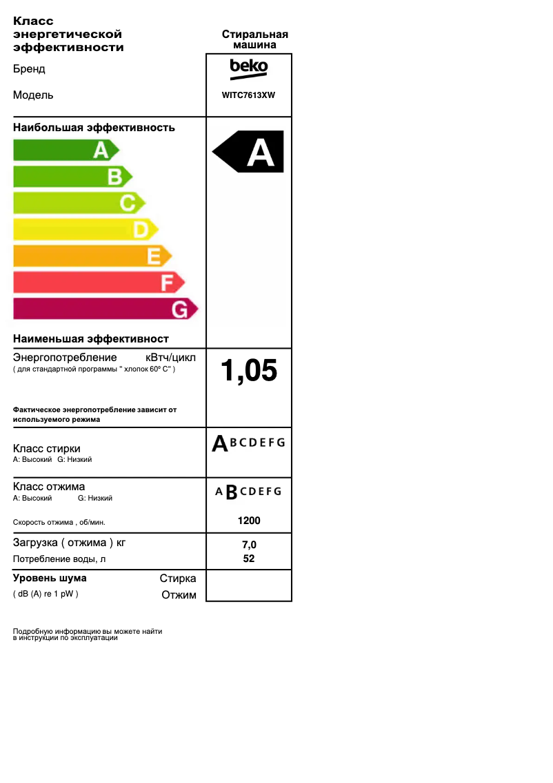 Page 1 de la notice Label énergétique Beko WITC7613XW