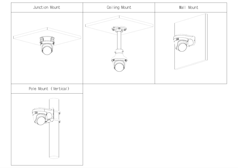 Page 1 de la notice Guide d'installation Dahua Technology HAC-T3A51-Z