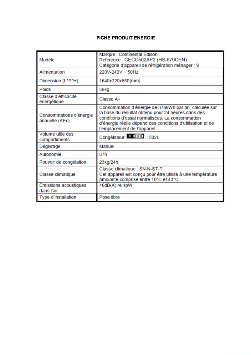 Image de la première page du manuel de l'appareil CECC502AP