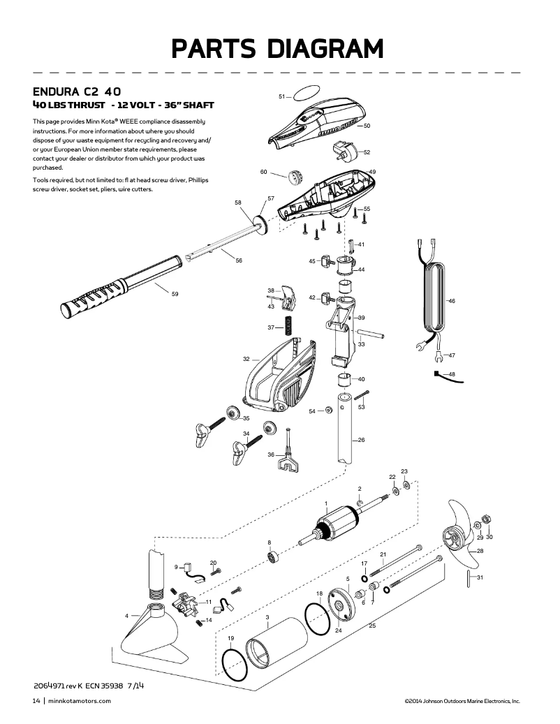 Image de la première page du manuel de l'appareil Endura 40